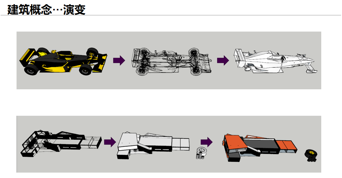【文體案例】把生活熱愛(ài)到極致，油門踩到底，快樂(lè)到飛起——卡丁車俱樂(lè)部(圖7)